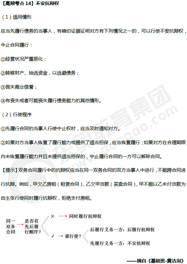 中級會計(jì)《經(jīng)濟(jì)法》高頻考點(diǎn)：不安抗辯權(quán)