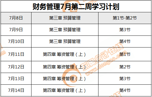 財(cái)務(wù)管理