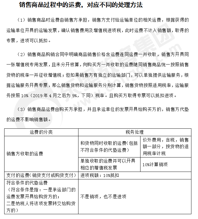 注會(huì)稅法答疑精編