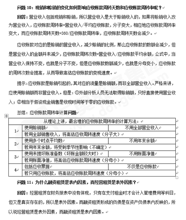 注會《財管》答疑