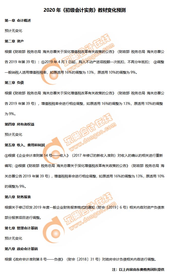 2020年初級(jí)會(huì)計(jì)實(shí)務(wù)教材變化