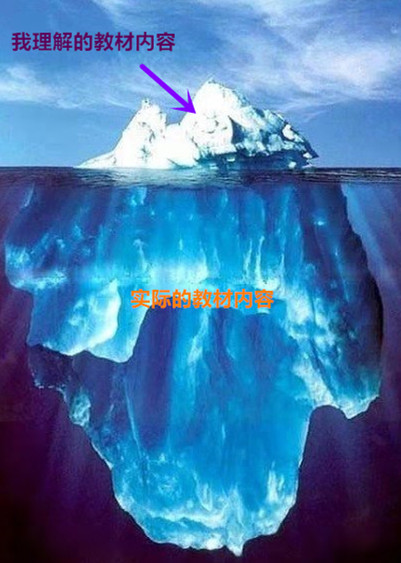 審計教材內(nèi)容學(xué)習(xí)