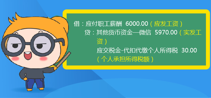 微信紅包會計分錄