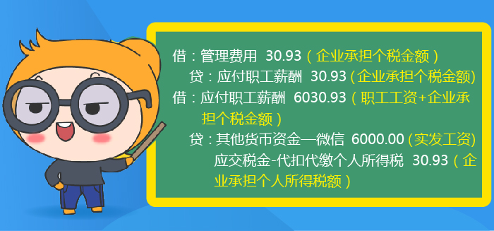 微信紅包會計分錄