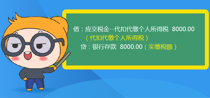 微信紅包會計分錄