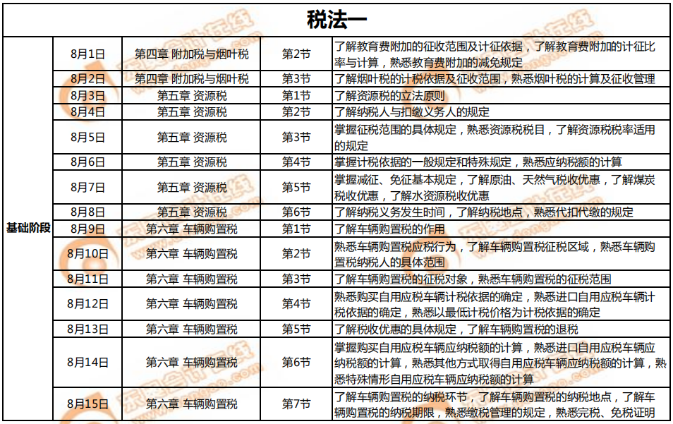 8月《稅法一》學習計劃日歷1