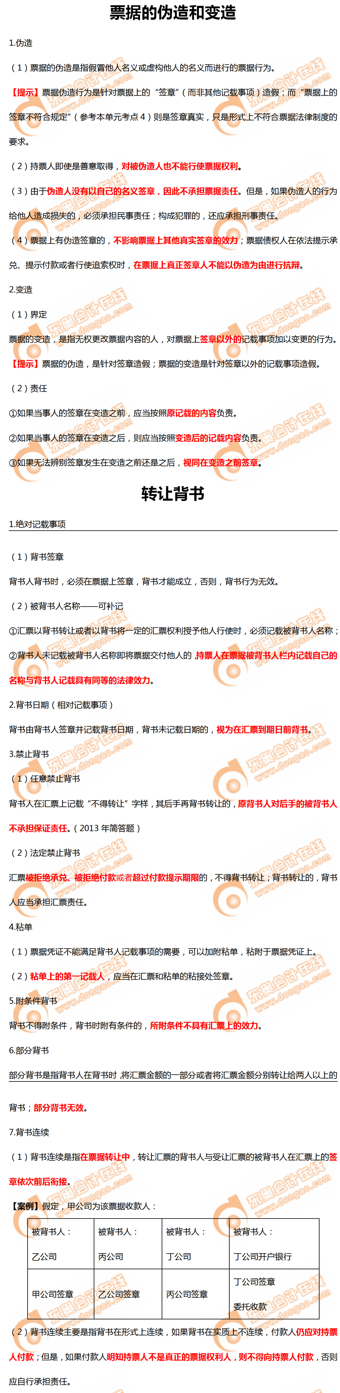 票據(jù)的偽造和變?cè)? alt=