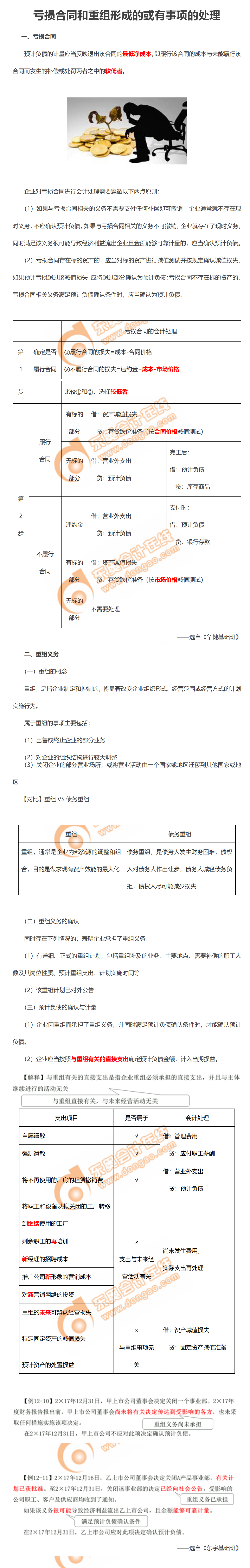 虧損合同和重組形成的或有事項的處理