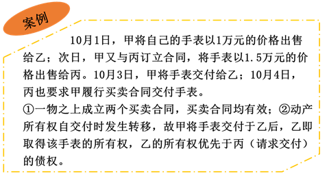 物權(quán)的優(yōu)先力 物權(quán)的優(yōu)先力