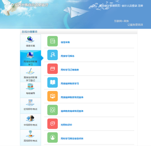 學習地址 學習地址