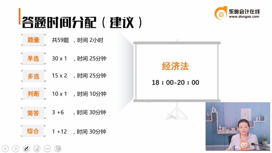 經(jīng)濟法答題時間分配