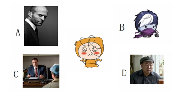 社交頭像多選題