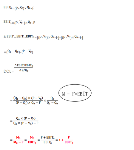 經(jīng)營杠桿系數(shù)簡化公式的推導(dǎo) 經(jīng)營杠桿系數(shù)簡化公式的推導(dǎo)