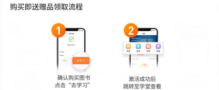 購(gòu)書(shū)即送贈(zèng)品領(lǐng)取流程