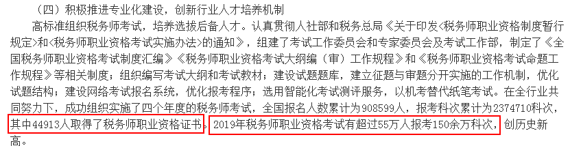 中稅協(xié)工作報告