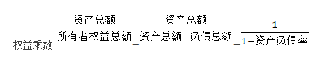 權(quán)益乘數(shù) 權(quán)益乘數(shù)
