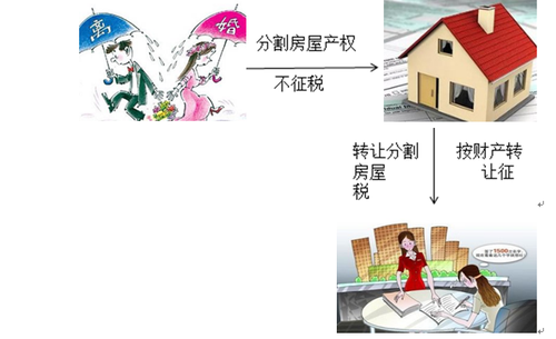 個人轉(zhuǎn)讓離婚析產(chǎn)房屋的征稅問題 個人轉(zhuǎn)讓離婚析產(chǎn)房屋的征稅問題
