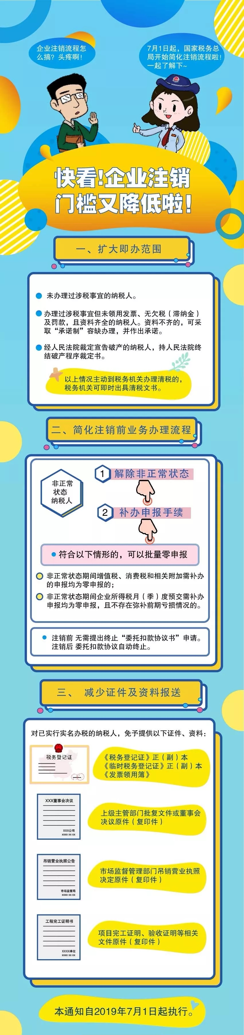 文件重點(diǎn)內(nèi)容