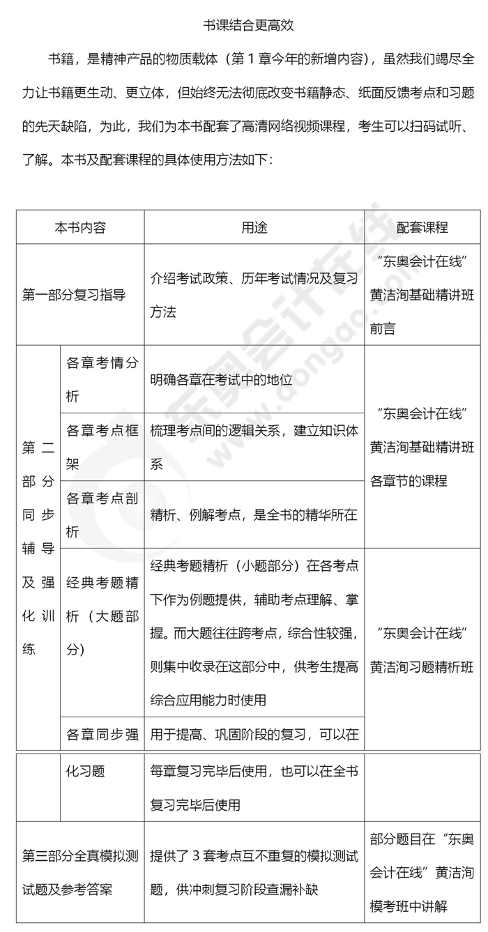 《經(jīng)濟(jì)法基礎(chǔ)》書課結(jié)合更高效