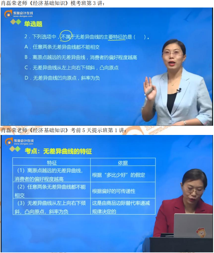 2019年中級(jí)經(jīng)濟(jì)師《經(jīng)濟(jì)基礎(chǔ)》考后題目點(diǎn)評(píng) 2019年中級(jí)經(jīng)濟(jì)師《經(jīng)濟(jì)基礎(chǔ)》考后題目點(diǎn)評(píng)