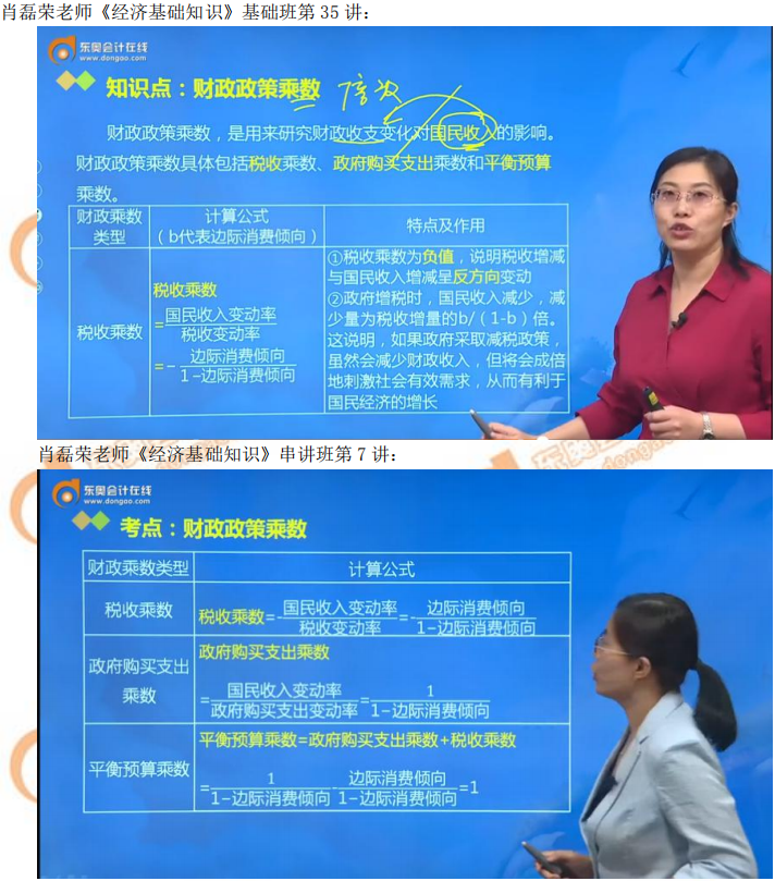 2019年中級(jí)經(jīng)濟(jì)師《經(jīng)濟(jì)基礎(chǔ)》考后題目點(diǎn)評(píng) 2019年中級(jí)經(jīng)濟(jì)師《經(jīng)濟(jì)基礎(chǔ)》考后題目點(diǎn)評(píng)