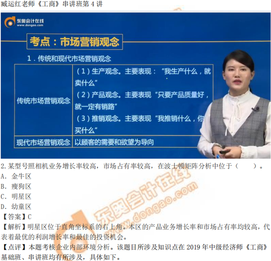 2019年中級經(jīng)濟師《工商》考后題目點評 2019年中級經(jīng)濟師《工商》考后題目點評