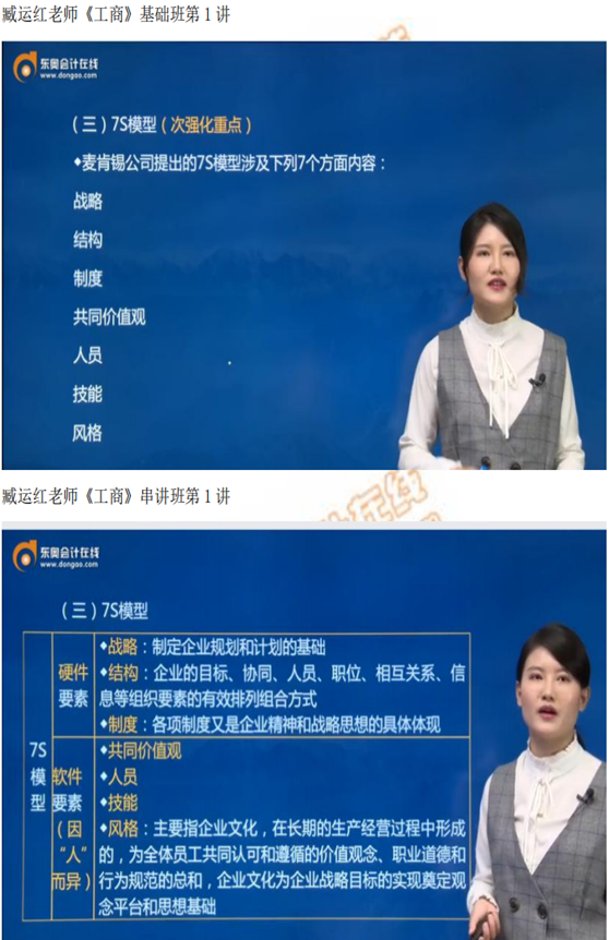 2019年中級經(jīng)濟師《工商》考后題目點評 2019年中級經(jīng)濟師《工商》考后題目點評