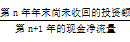 投資回收期 投資回收期