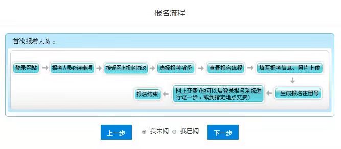 寧夏報(bào)名流程