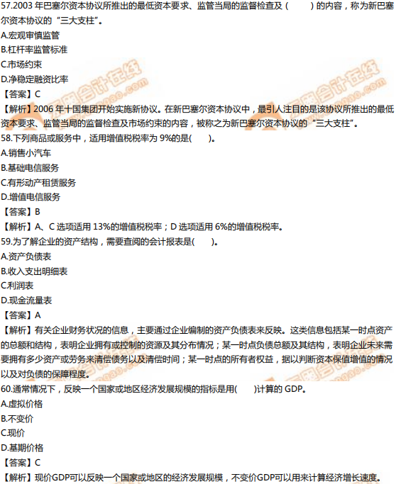 2019年中級(jí)經(jīng)濟(jì)師《經(jīng)濟(jì)基礎(chǔ)》真題(考生回憶版) 2019年中級(jí)經(jīng)濟(jì)師《經(jīng)濟(jì)基礎(chǔ)》真題(考生回憶版)