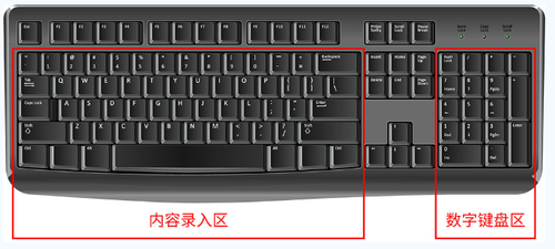 稅務(wù)師機考操作鍵盤