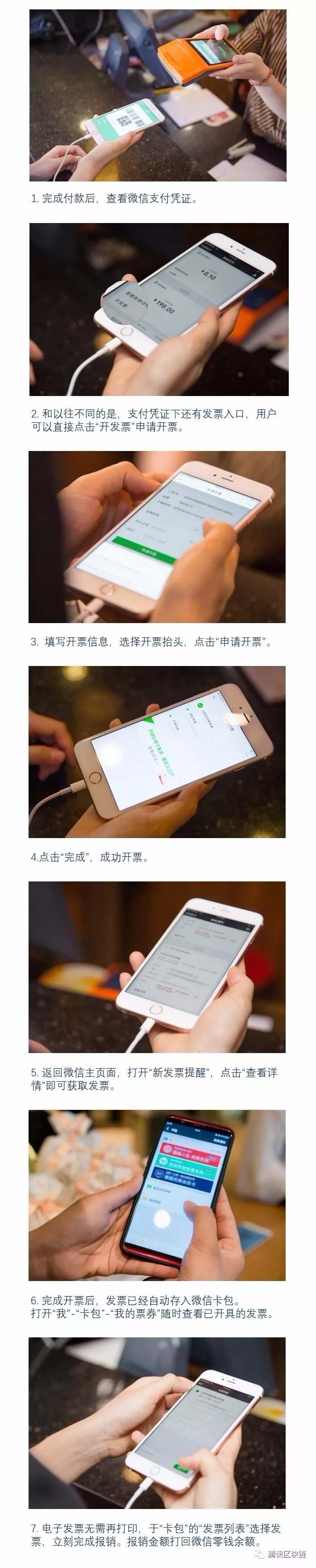 電子發(fā)票報銷流程