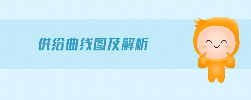 供給曲線圖及解析 供給曲線圖及解析
