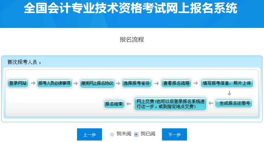 閱讀貴州省2020年初級(jí)會(huì)計(jì)報(bào)名流程