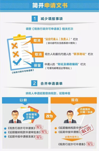 納稅人的福音，12月起辦稅更方便了！