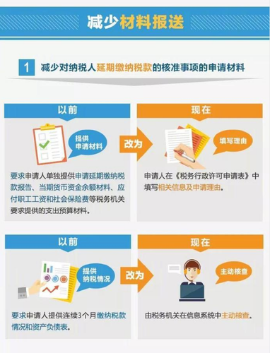 納稅人的福音，12月起辦稅更方便了！