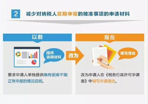 納稅人的福音，12月起辦稅更方便了！