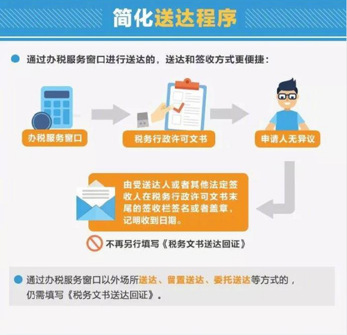 納稅人的福音，12月起辦稅更方便了！