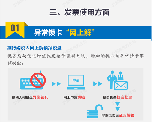 十條新舉措便民辦稅繳費(fèi)，運(yùn)用得當(dāng)辦稅加速不是夢(mèng)