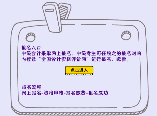 中級會計報名入口