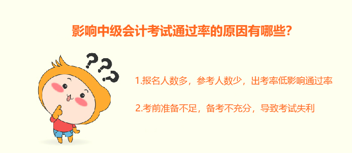 影響中級通過率的原因