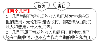 權(quán)責(zé)發(fā)生制 權(quán)責(zé)發(fā)生制