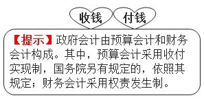 收付實(shí)現(xiàn)制 收付實(shí)現(xiàn)制