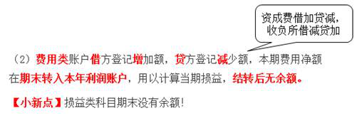 費(fèi)用類賬戶 費(fèi)用類賬戶