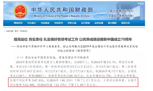 初級會計職稱考試通過情況