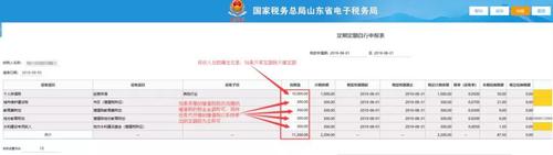 個體工商戶申報流程20