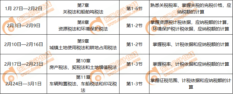 稅法學(xué)習(xí)日歷