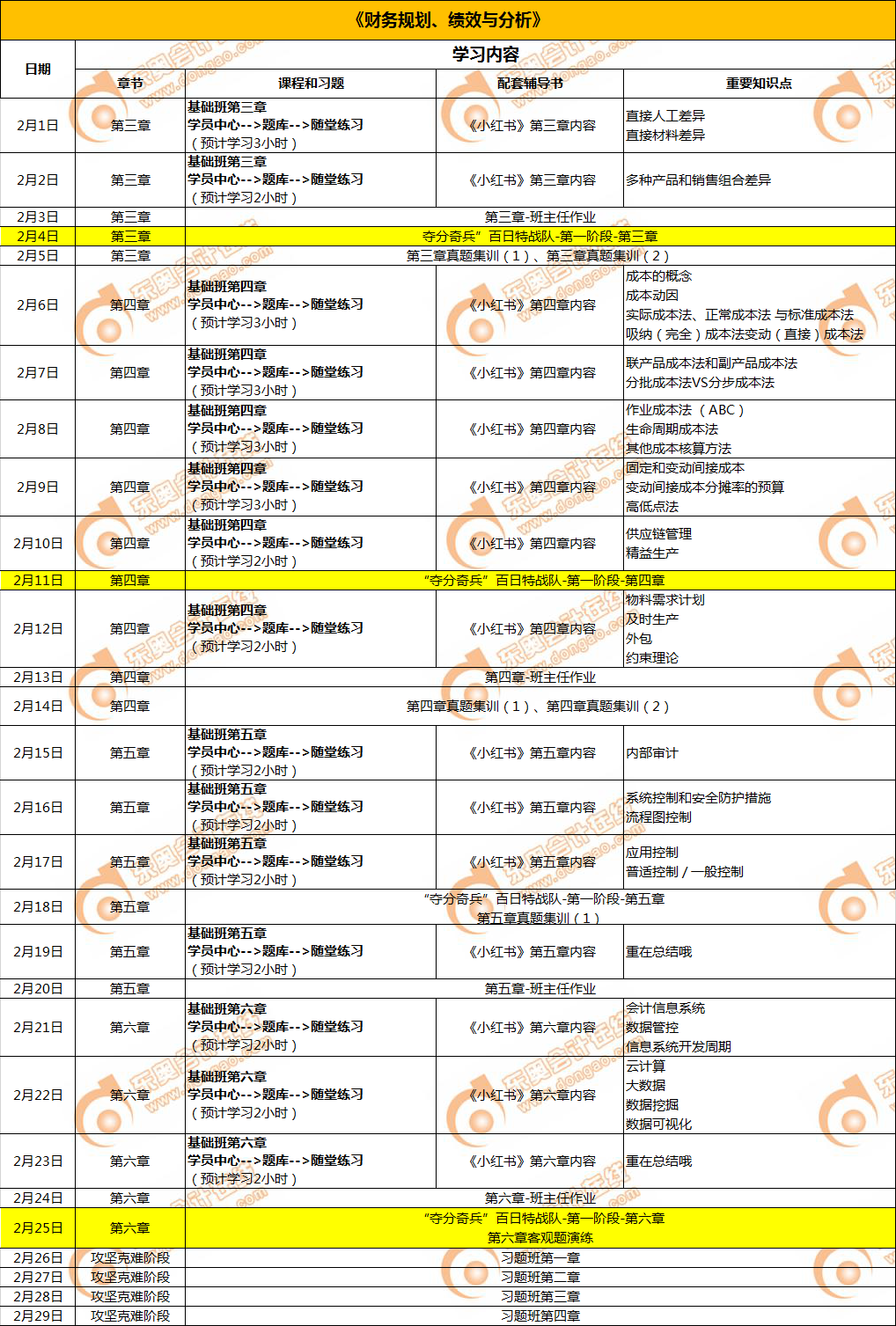CMA學(xué)習(xí)日歷