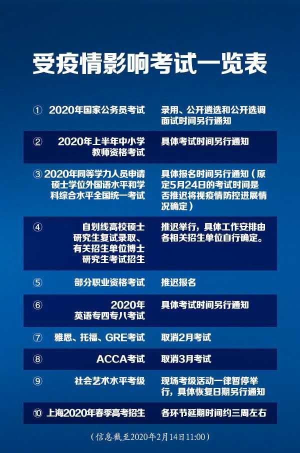 人民日?qǐng)?bào)微博發(fā)布消息