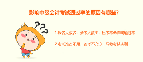 影響中級通過率的原因